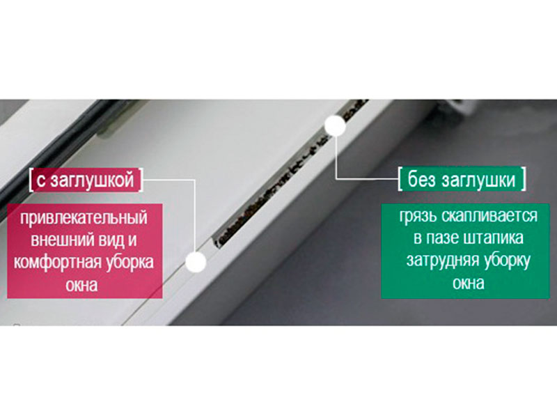 Заглушка паза